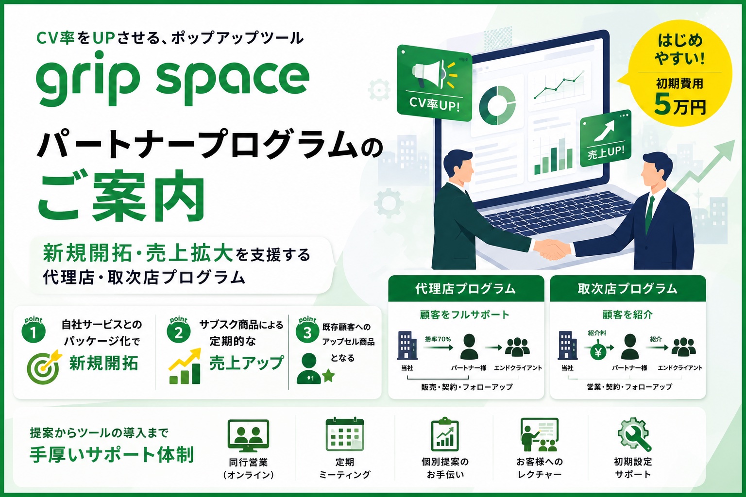 パートナープログラム資料