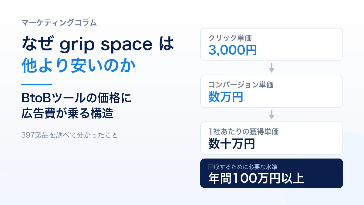 なぜ grip space は他のツールより安いのか