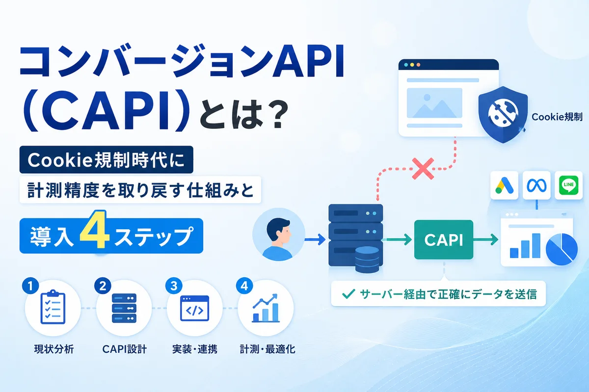 コンバージョンAPI（CAPI）とは？Cookie規制時代に計測精度を取り戻す仕組みと導入4ステップ