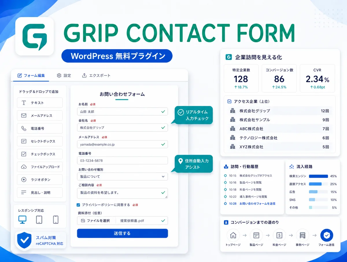 WordPressの問い合わせフォームで「どの企業が来たか」まで分かる|無料プラグイン Grip Contact Form のはじめ方