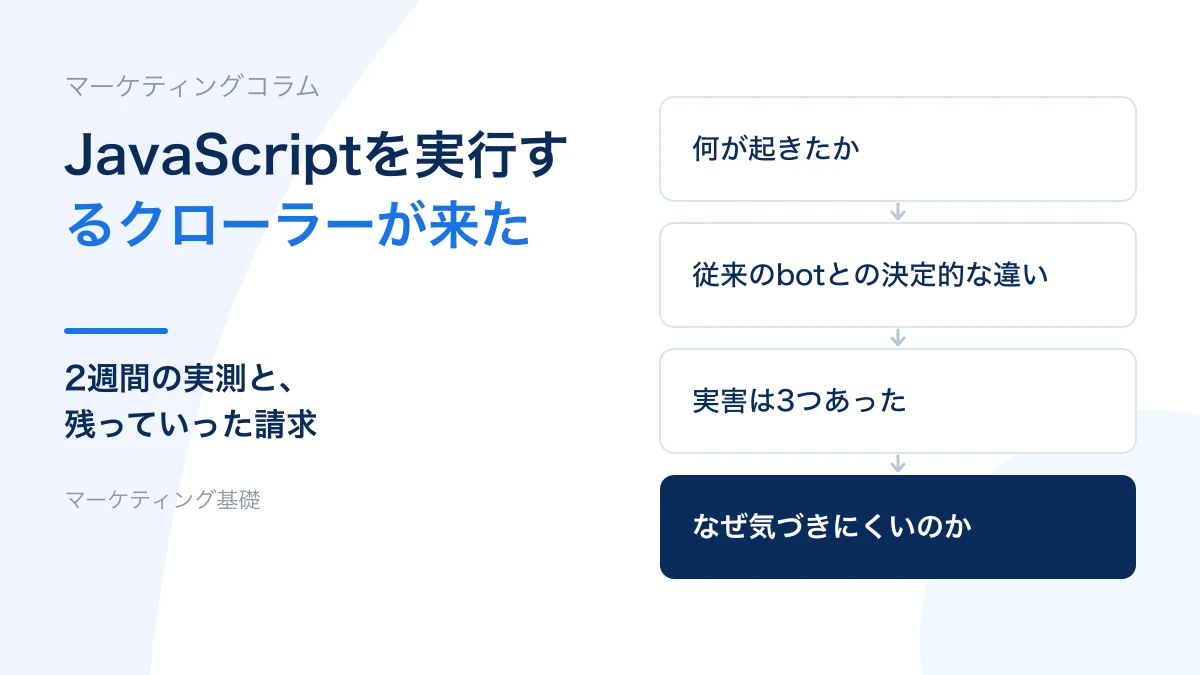 JavaScriptを実行するクローラーが来た
