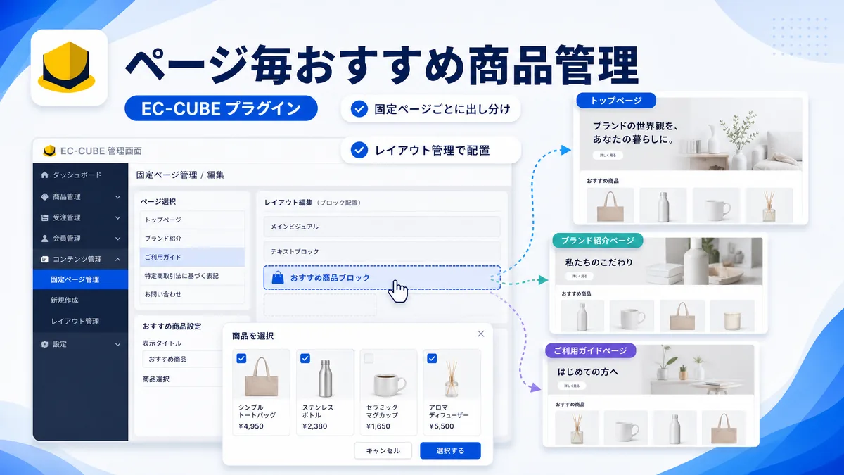 EC-CUBEの固定ページに「おすすめ商品」を出して回遊率・CVRを上げる|ページ別レコメンドプラグインの使い方