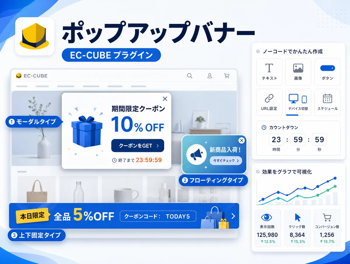 ECサイトの「今だけ」を逃さない|ノーコードのポップアップバナーでクーポン・セール訴求のCVを上げる