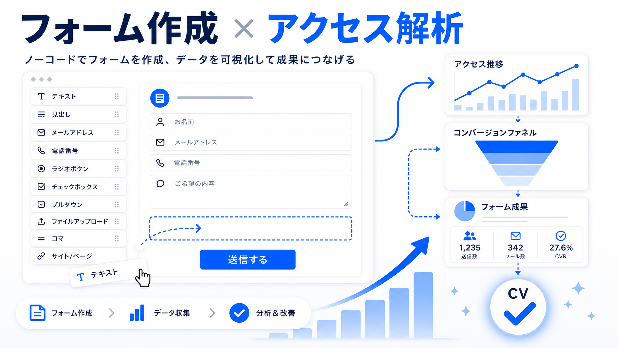 EC-CUBEの問い合わせ・見積フォームで「どの企業が・どんな経緯でCVしたか」まで分かる｜ノーコードのフォームプラグイン Grip Contact Form