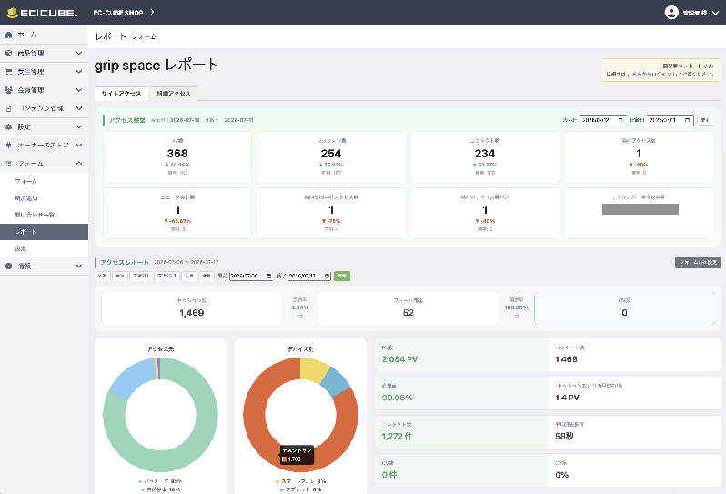 セッション→フォーム到達→CV のファネルと推移グラフ