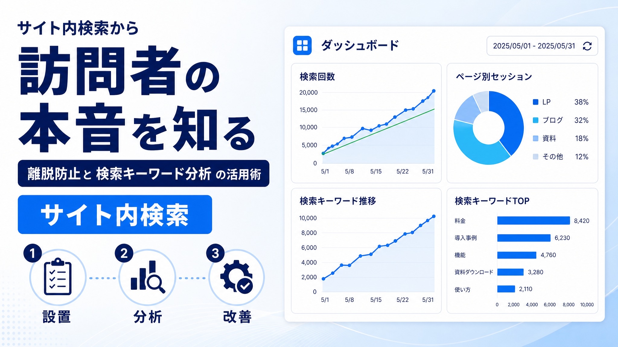 サイト内検索とは？離脱防止と検索キーワード分析でわかる訪問者の本音