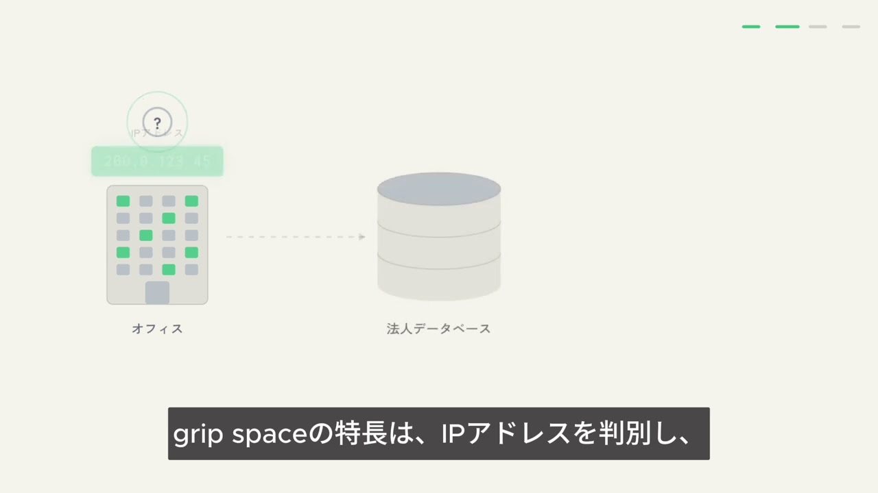 HPにアクセスしている企業を知りたい