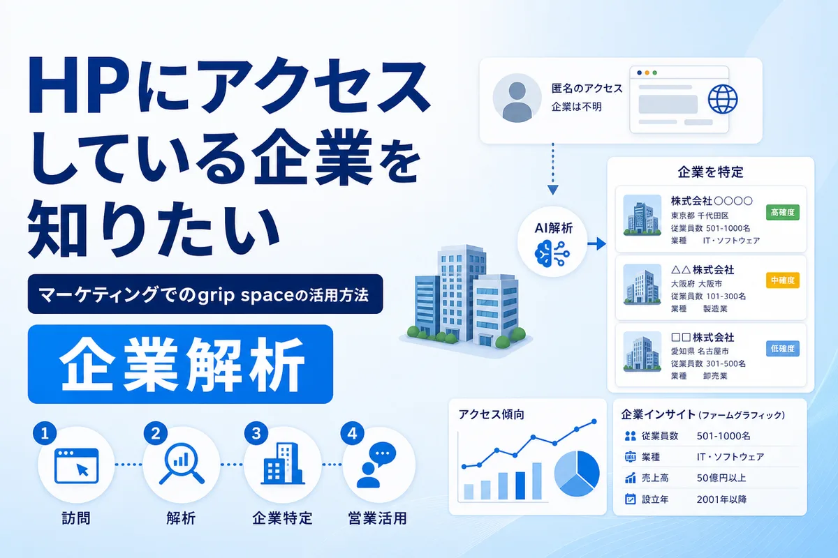 HPにアクセスしている企業を知りたい