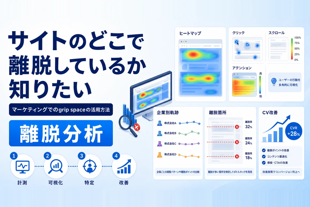 サイトのどこで離脱しているか知りたい
