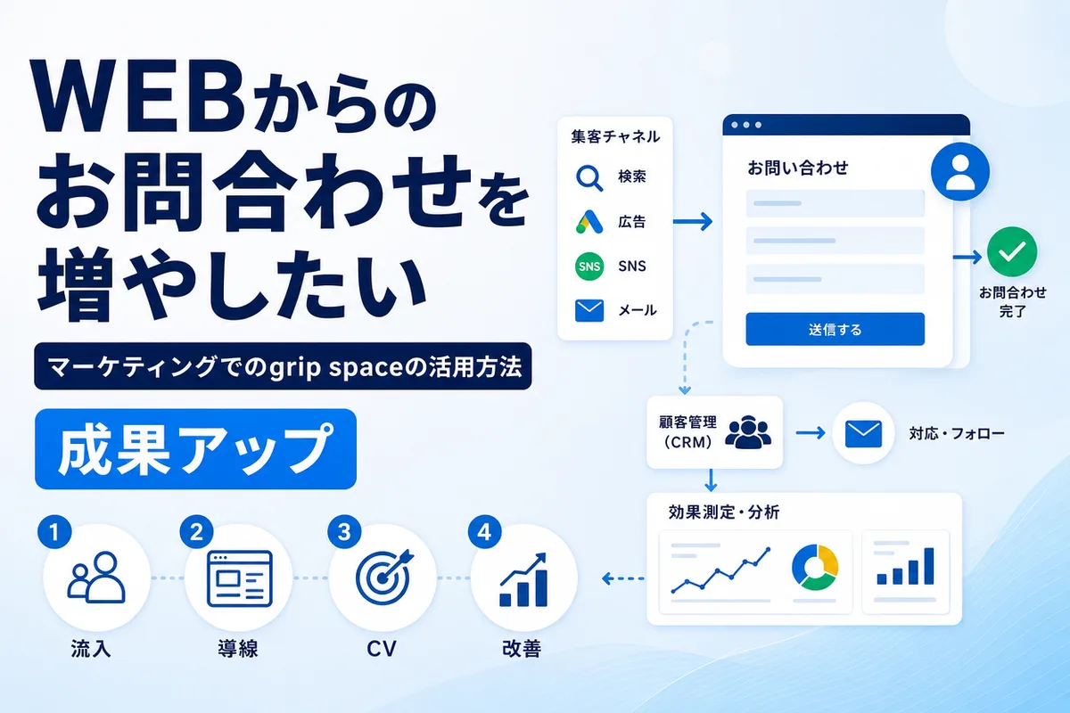 用途ごとにフォームを作り分けたい