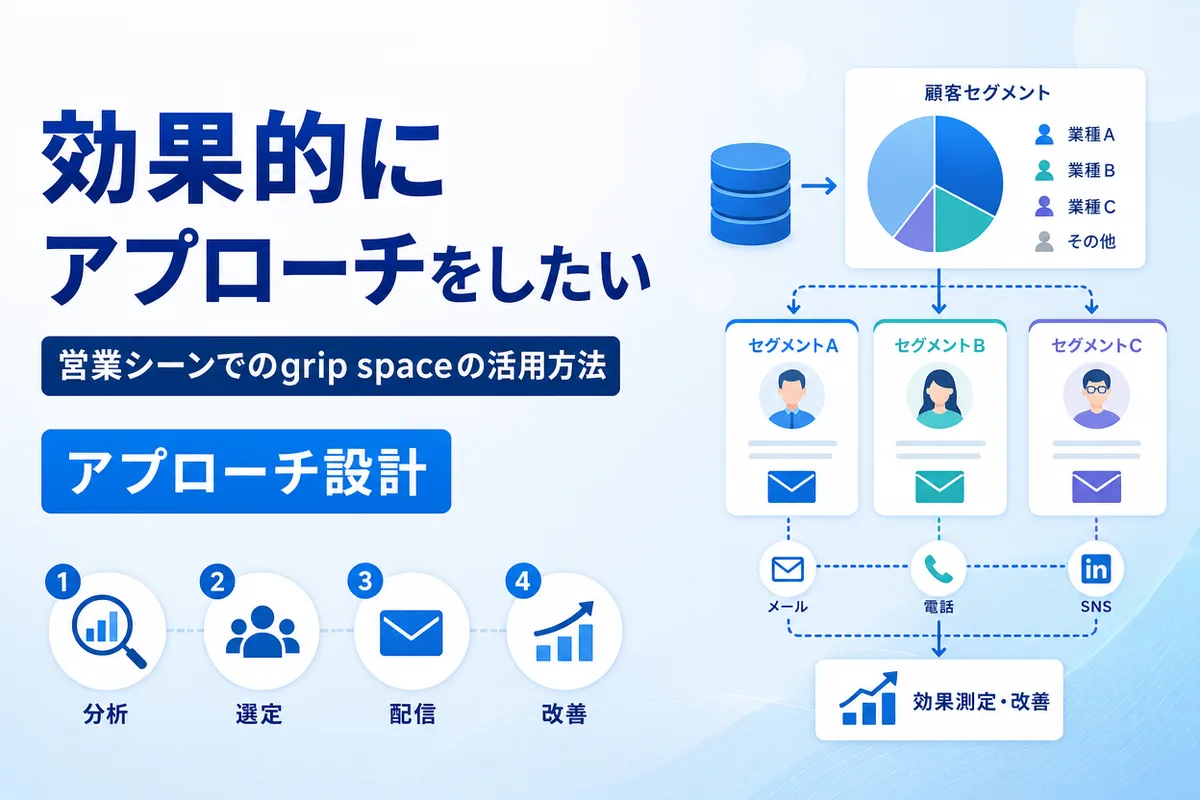効果的にアプローチをしたい