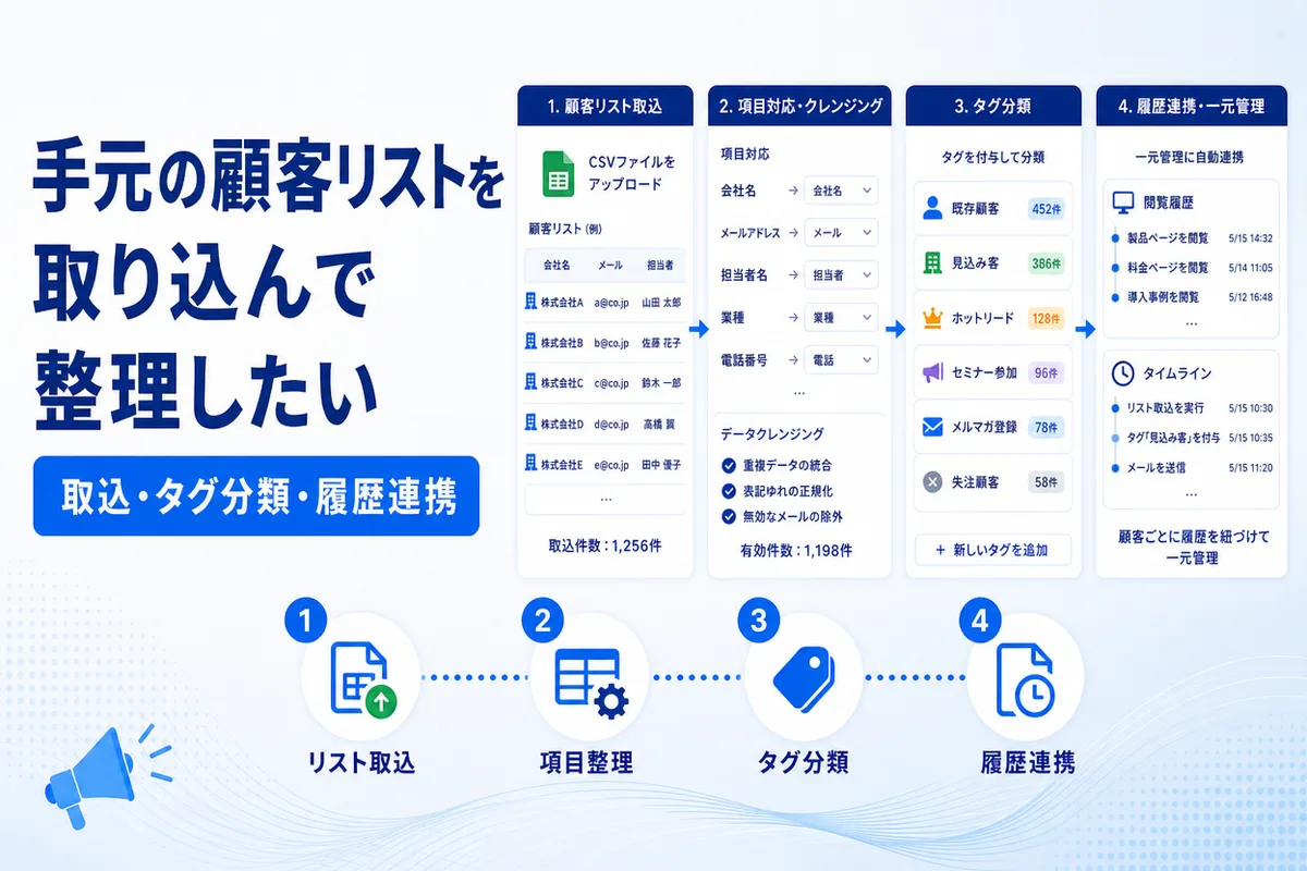 手元の顧客リストを取り込んで整理したい
