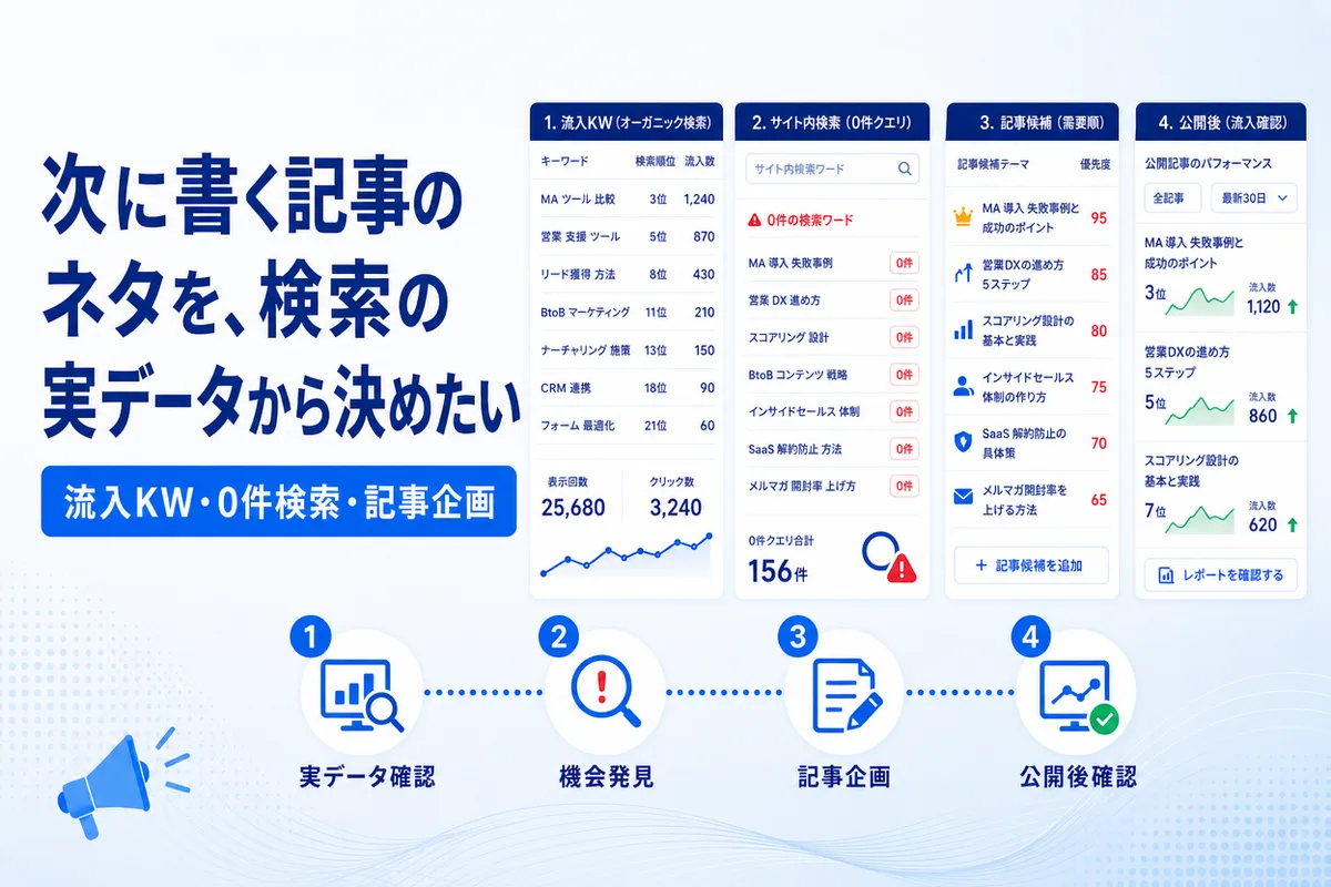 次に書く記事のネタを、検索の実データから決めたい