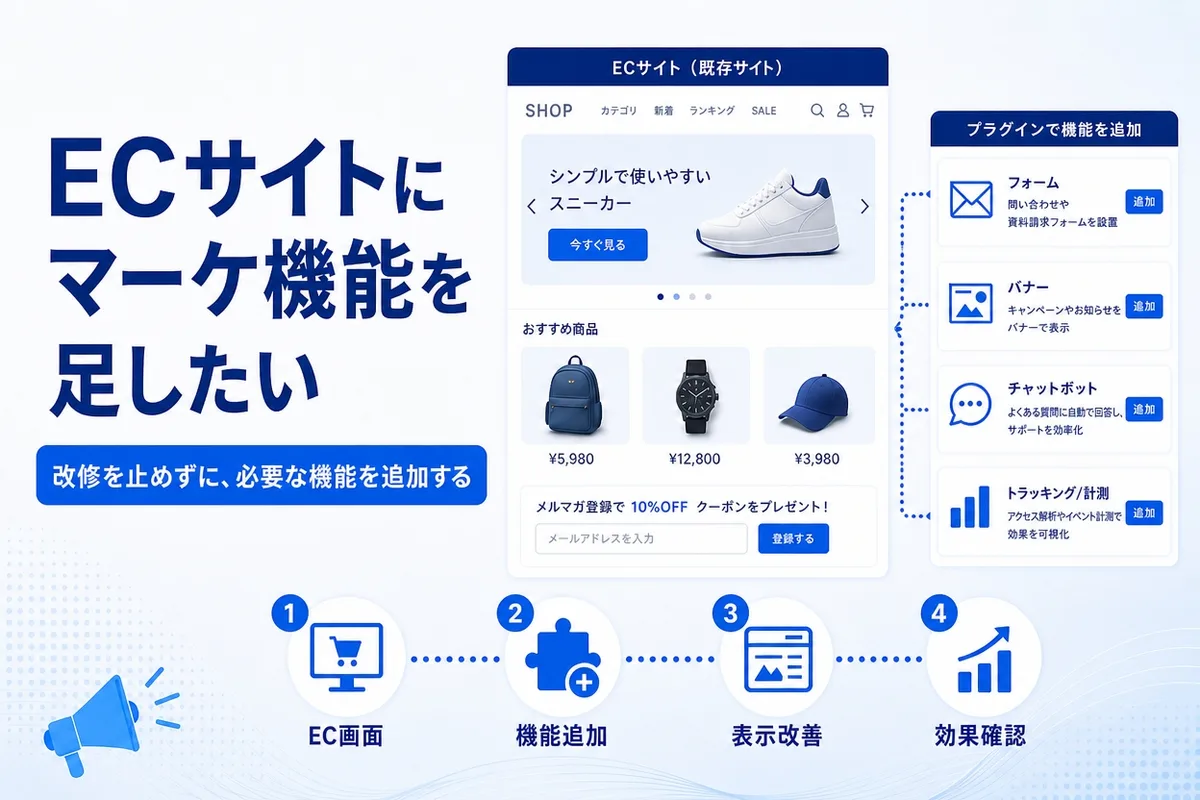 ECサイトにマーケ機能を足したい