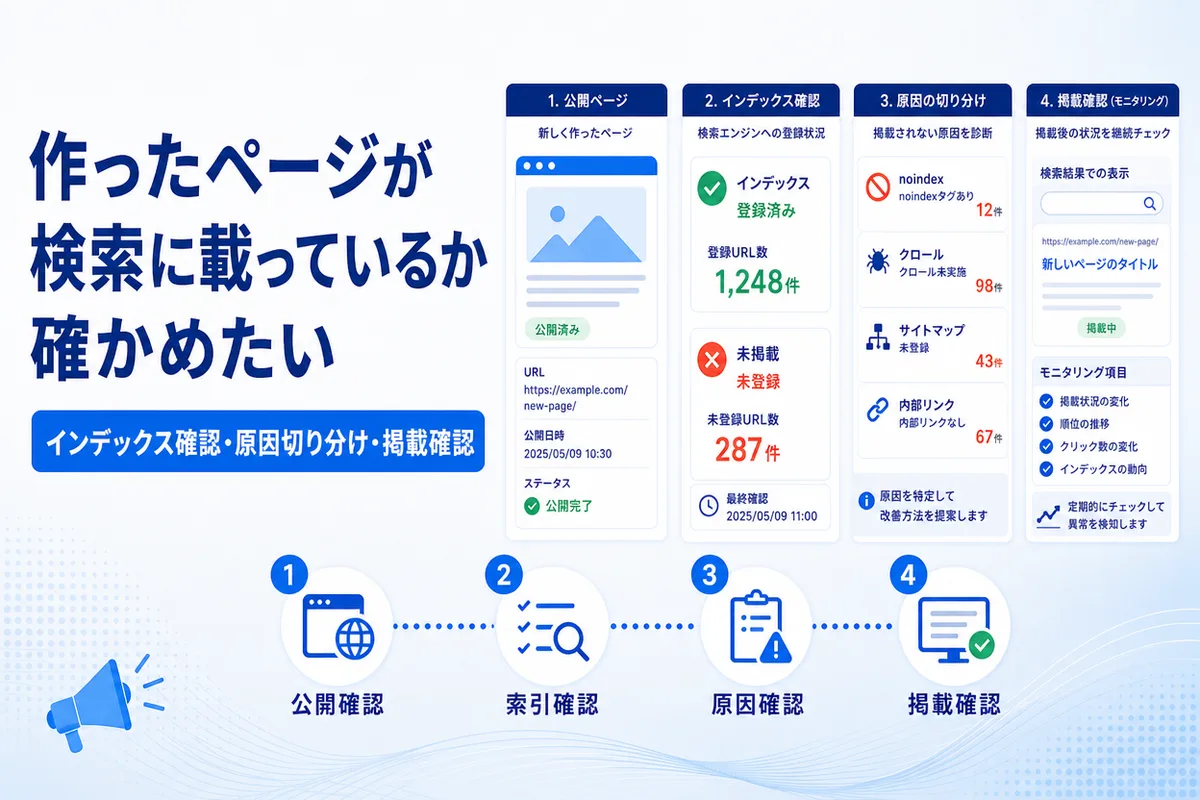 作ったページが検索に載っているか確かめたい