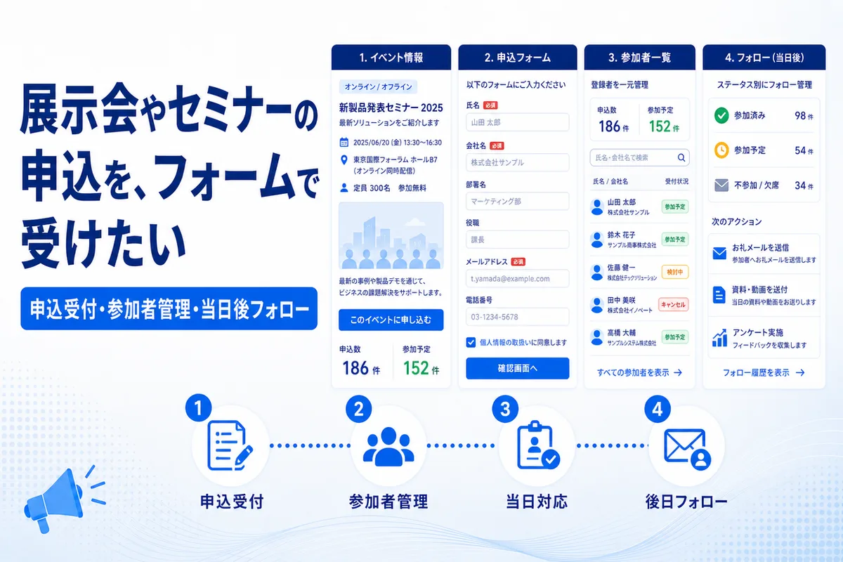 展示会やセミナーの申込を、フォームで受けたい