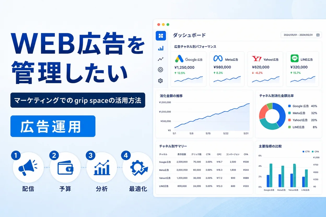 WEB広告を管理したい
