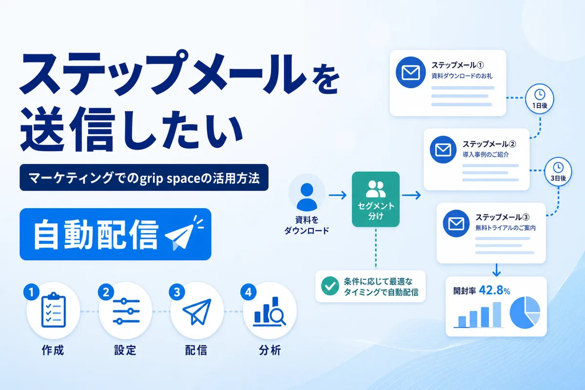 ステップメールを送信したい